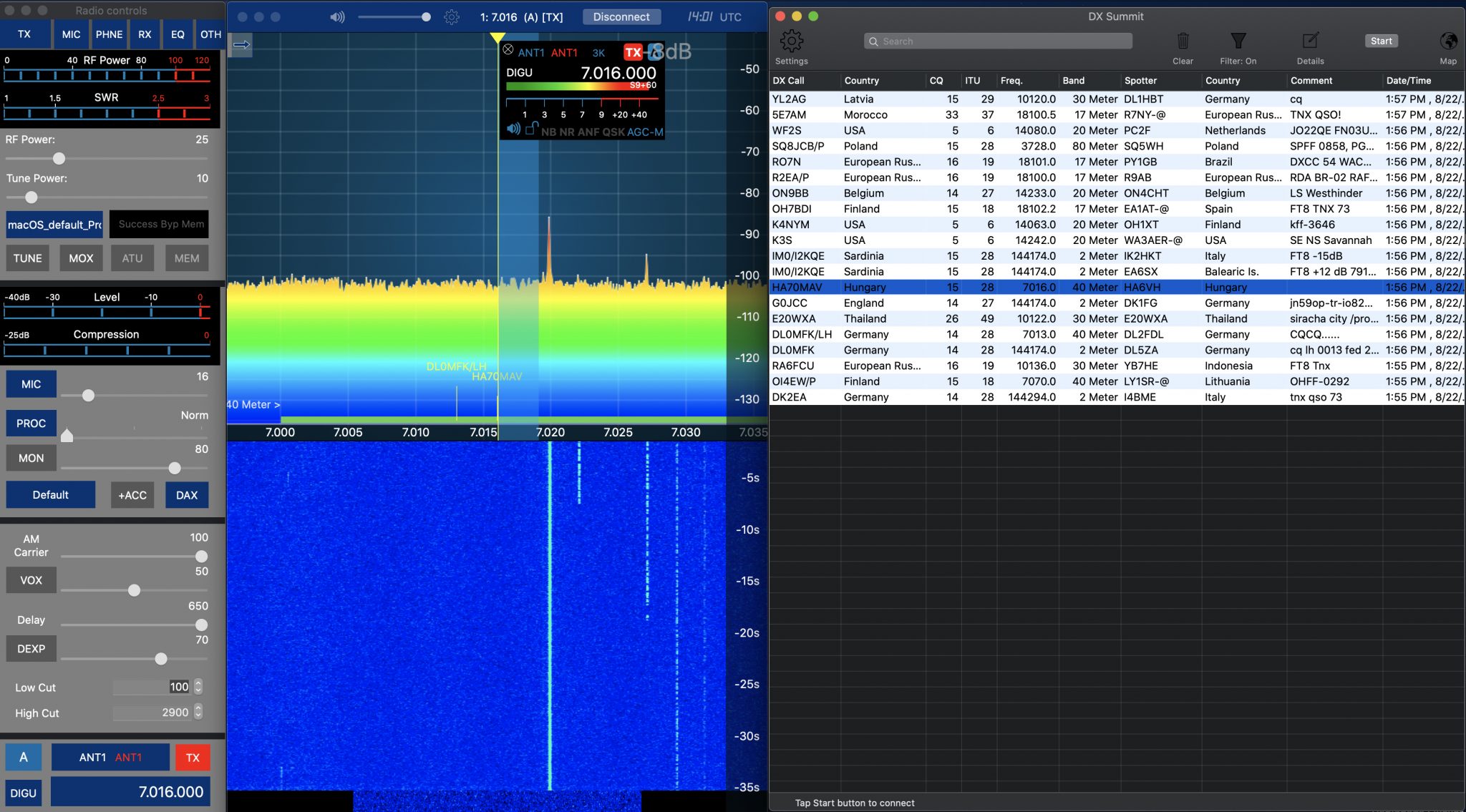 DX Cluster Ham Radio Science